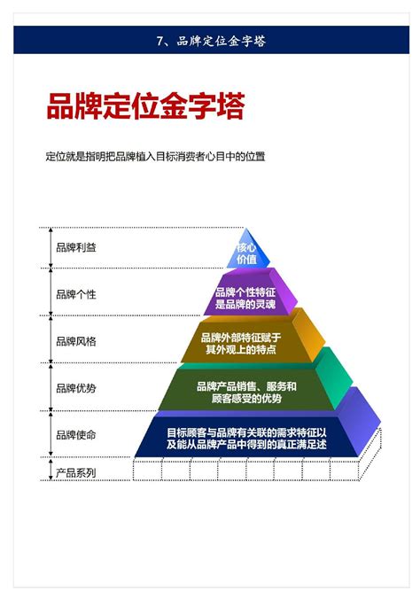 金字塔老鼠會|金字塔销售计划